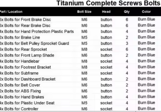 ARC Designs Budget Titanium Kit For Surron Ultra Bee
