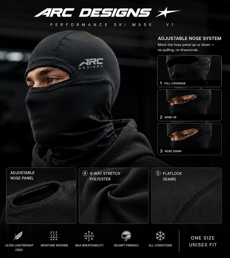 Arc Designs Clothing (PRE ORDER)
