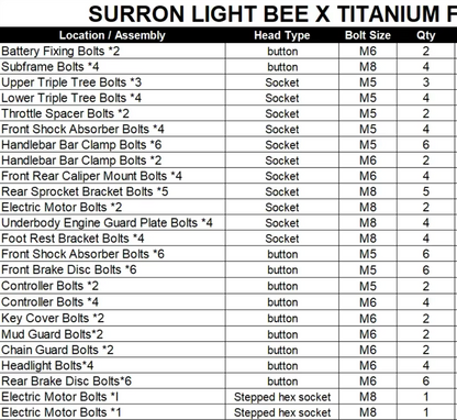 ARC Designs Full Titanium Bolt Kit For Surron Light Bee X/s
