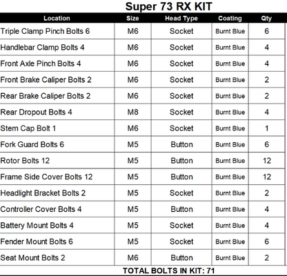 Super 73 RX Full Titanium Kit Grade 5