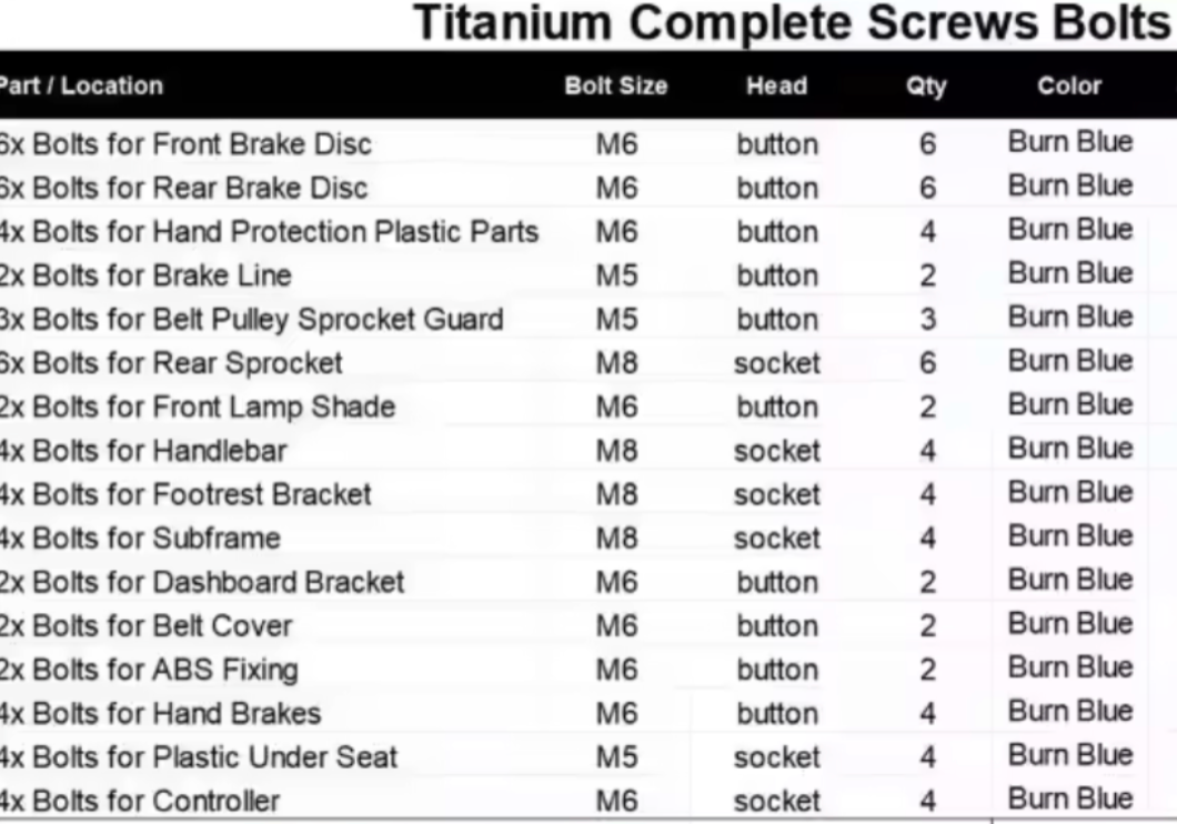 ARC Designs  Budget Titanium Kit For Surron Ultra Bee